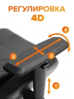 Изображение кресло everprof mega