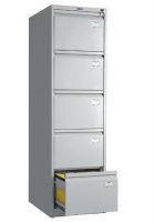 Картотека Практик AFC-05